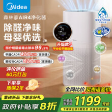 美的（Midea）森林家空气净化器Air4 家用除甲醛除菌除异味除过敏原甲醛传感器实时监测国家补贴 【母婴认证优选】KJ550G-YY1419元 (券后省80)