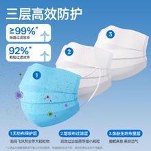 袋鼠医生 一次性医用外科口罩100只防尘防晒透气防花粉过敏性鼻炎成人口罩券后6.96元