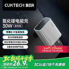 酷态科 苹果充电器30W氮化镓PD快充兼容20W17.9元