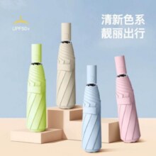 24段骨双龙骨全自动黑胶雨伞 晴雨两用6.51元（叠加全能卡后，未叠加8.51）