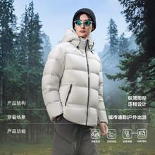 雪中飞 《鹅绒！》 高品质‼️超级加厚连帽羽绒服189元