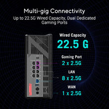 华硕 ASUS 玩家国度 ROG 魔盒 双频7200M 家用千兆Mesh无线路由器 Wi-Fi 7券后1661元