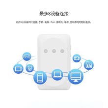 中兴 随身wifi MF935 送备用电池