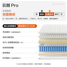 喜临门 Sleemon 云朗Pro床垫 1.8*2米券后1386.7元