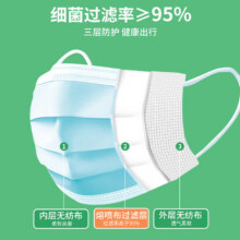 江赫儿童医用外科口罩 灭菌级独立包装防细菌防晒卡通图案舒适透 蓝色 10只  14.5*9.5cm