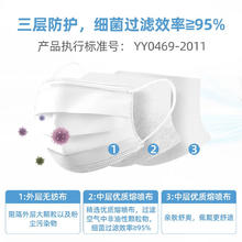 维德 一次性医用外科口罩挂耳式三层无菌级防口罩 外科灭菌 10只/袋券后15.8元