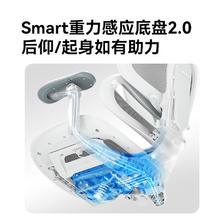 国家补贴：西昊 C300二代Pro/Lite人体工学椅电脑椅子办公椅电竞座椅券后1605.15元