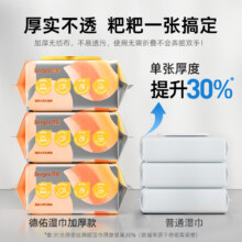 88VIP：德佑 婴儿湿巾新生儿专用大包加厚 80抽*6包24.09元（品牌金做到18.09，需领券+淘金币抵扣5.17）