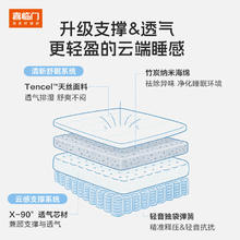 京东PLUS：喜临门 Sleemon 透气3D芯床垫 云朗D1 1.5*2米 偏硬券后1238.37元