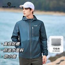 Rock Cloud ROCKCLOUD秋冬户外运动神衣夹克可内搭 L48.45元