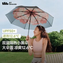 beneunder 蕉下 双层伞面防晒晴雨伞遮阳伞 BM664 4款￥79.00 5.0折