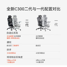 国家补贴、PLUS会员：西昊 C300 二代 Lite 人体工学椅电脑椅子电竞办公椅久坐人工力学座椅券后1058元