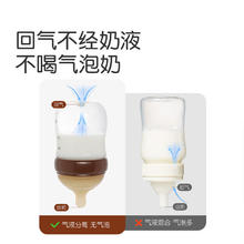 京东PLUS：thyseed 世喜 新生儿奶瓶0-6月婴儿玻璃奶瓶 160ml（0-1月）134.65元