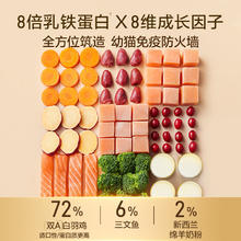 网易严选 全价鲜蒸幼猫粮高鲜肉乳化助消化强免疫 2-12个月 50g*2 试吃试用2.9元