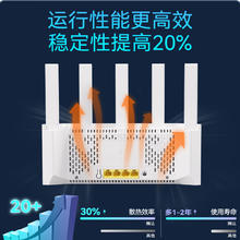 京东PLUS、国家补贴：腾达 云霄 AX3000 双频3000M 家用千兆Mesh无线路由器 Wi-Fi 6 白色 单个装101.38元