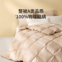 国家补贴：LOVO 乐蜗家纺 罗莱生活 A类阻螨羽绒被650g 150*215cm 花色券后809元