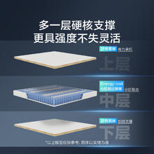 京东PLUS：喜临门 Sleemon 飞跃3.0 弹簧乳胶床垫 1.8*2m券后1512.15元