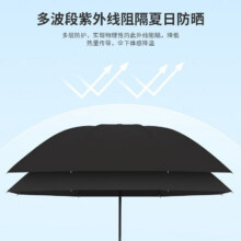 手动雨伞加厚结实防风晴雨两用防晒防紫外线太阳伞遮阳伞 手动黑色 8骨3.74元