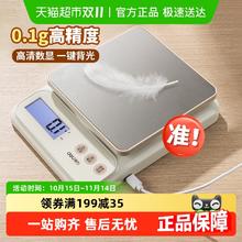88VIP会员：得力 LW300LS 小型电子厨房秤 0.1g高精度 雅致白/典雅灰/清新蓝 3kg18.9元