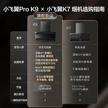 华帝 超薄 25/28风量顶侧双吸变频抽油烟机家用一级能效7字型烟机 28m³变频自动洗i111K9