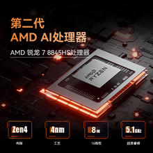 MINIS FORUM 铭凡MINIS FORUM UM880ProAMD锐龙R7-8845HS游戏办公设计迷你主机