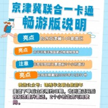 京津冀联合一卡通版 畅游卡 140家景区