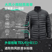 Jack Wolfskin HAGURO600蓬鹅绒三合一冲锋衣A62338