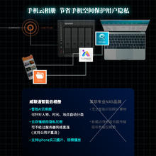 威联通 年货节：QNAP威联通NAS TS-416四盘位NAS 4T×3套餐 适用iPhone17