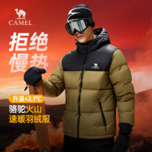 天降礼金、88VIP：骆驼 火山羽绒服   白鸭绒短款休外套