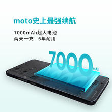 摩托罗拉 联想moto g100s 高刷LCD护眼屏 7000mAh大电池 多功能NFC 应用六开 8GB+128GB 海蓝