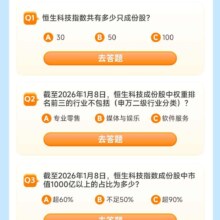 工商银行 财富学苑每周一测 必得0.5元现金红包，先到先得。