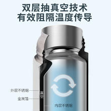 THERMOS 膳魔师 保冷保温杯不锈钢便携350ml原装进口FFM-351PRW