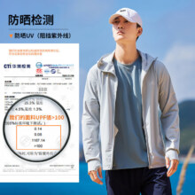20点：(限S M码）拓路者 UPF100+ 冰丝防晒衣 男 中轻薄款